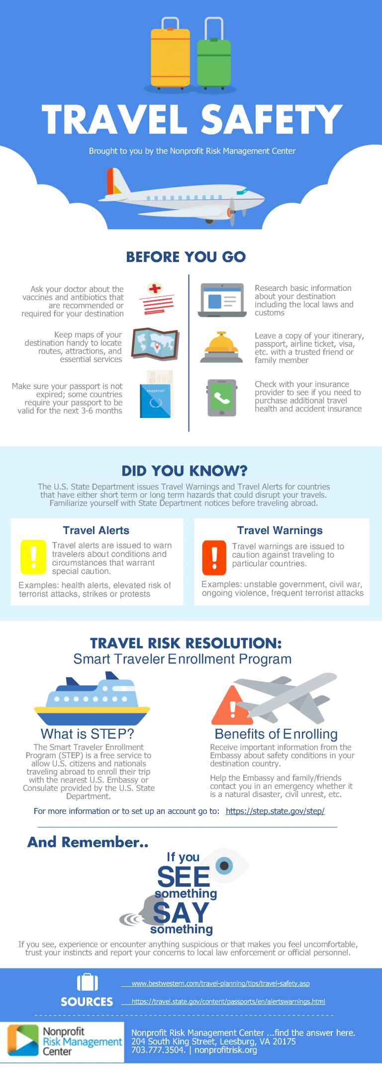 Travel Safety Nonprofit Risk Management Center